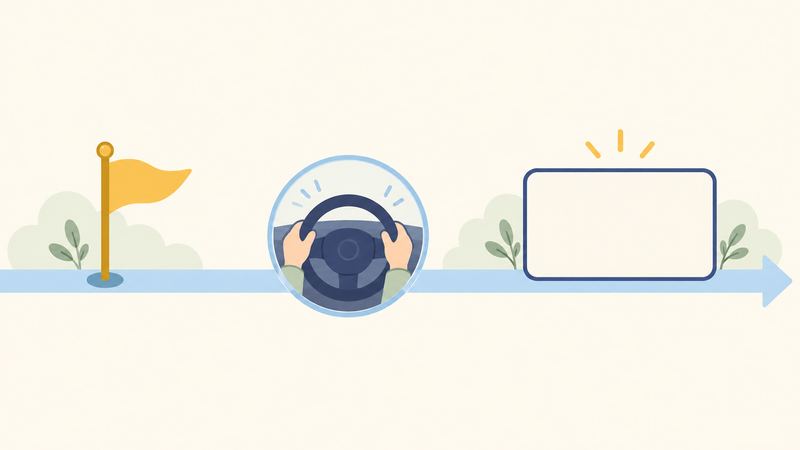 左から右へ伸びる帯の上に旗と免許証のような無地のカードがあり、間にハンドルを握る手のアイコンがある。