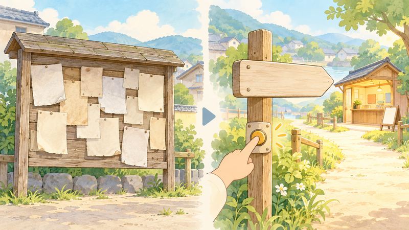 木の掲示板に色あせた貼り紙が並ぶ左側と、押しボタンを押すと灯りのついた案内所へ道が開く右側が対比されている。