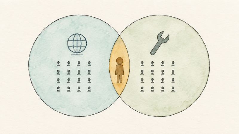 地球儀の円とレンチの円にそれぞれ大勢の人が並び、2つが重なる細い部分にだけ1人が立っている。