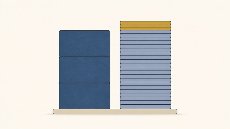厚いブロックを積んだ棒より、薄い板を重ねた棒の方がわずかに高くなっている。